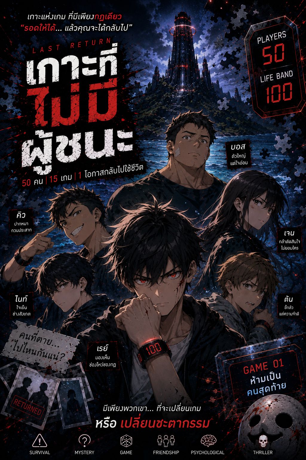 LAST RETURN — เกาะที่ไม่มีผู้ชนะ